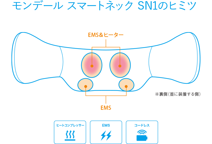 モンデールヘッドスパ 直営販売店 モンデール スマートネック SN1 | VERTEX